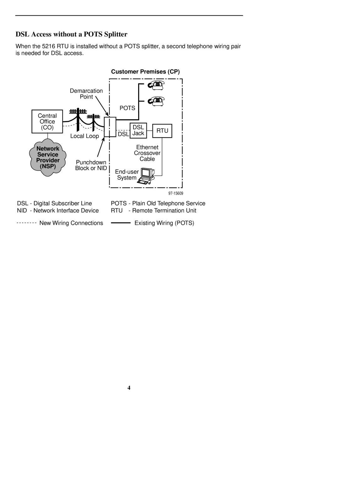 Paradyne 5216 installation instructions DSL Access without a Pots Splitter, Pots DSL RTU 