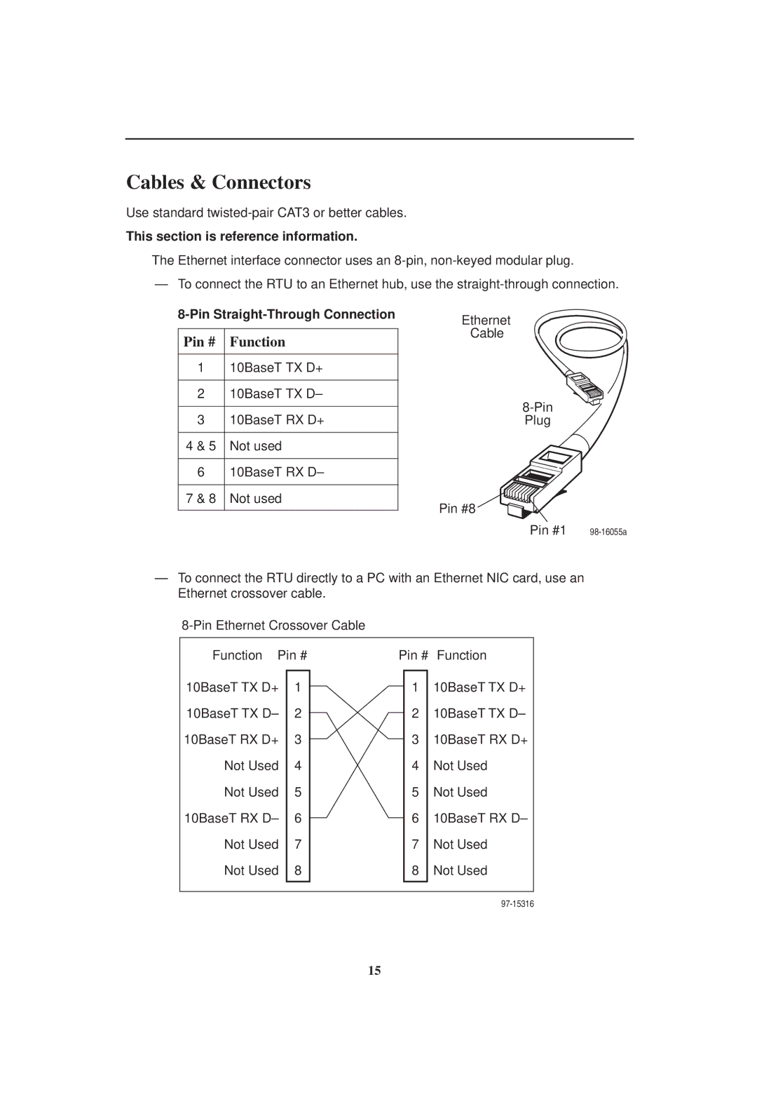 Paradyne 5620 RTU installation instructions Cables & Connectors, Pin # Function 