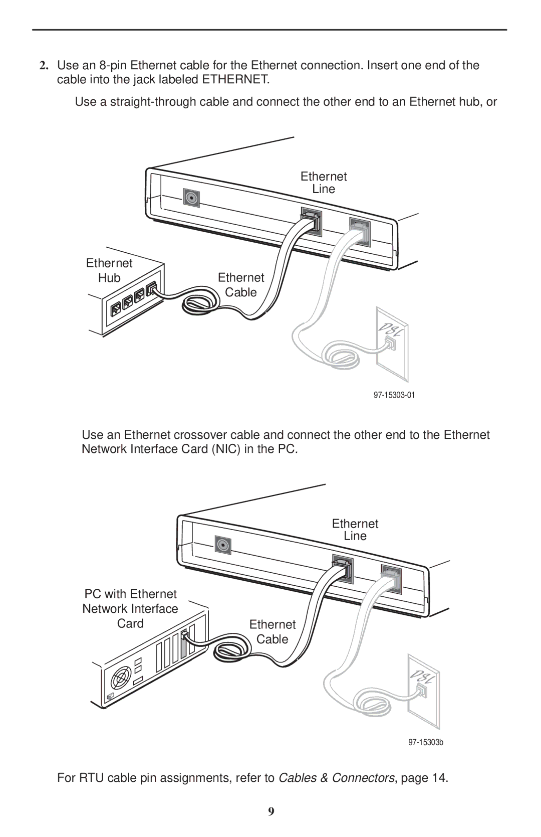 Paradyne 5620 installation instructions Ethernet Line 