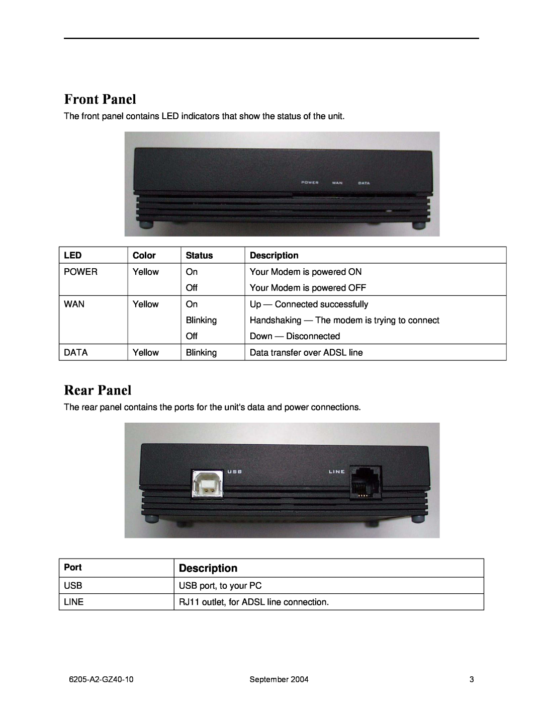 Paradyne 6205 installation instructions Front Panel, Rear Panel, Description, Color, Status, Port 
