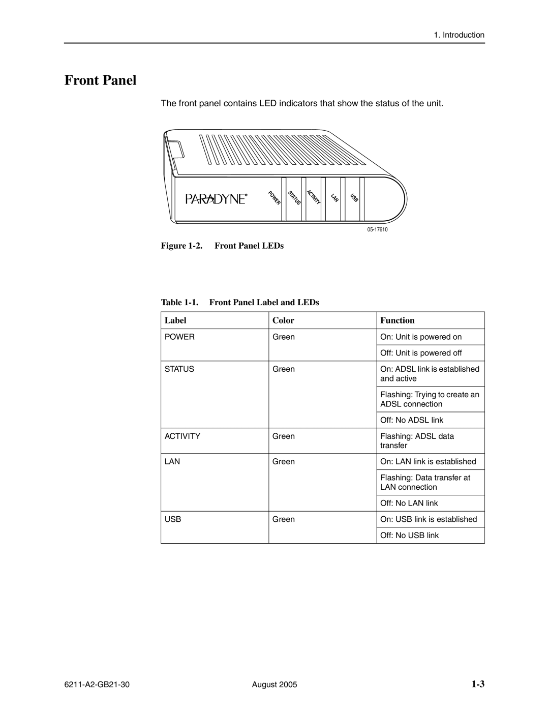 Paradyne 6211-I1 manual Front Panel, Status 