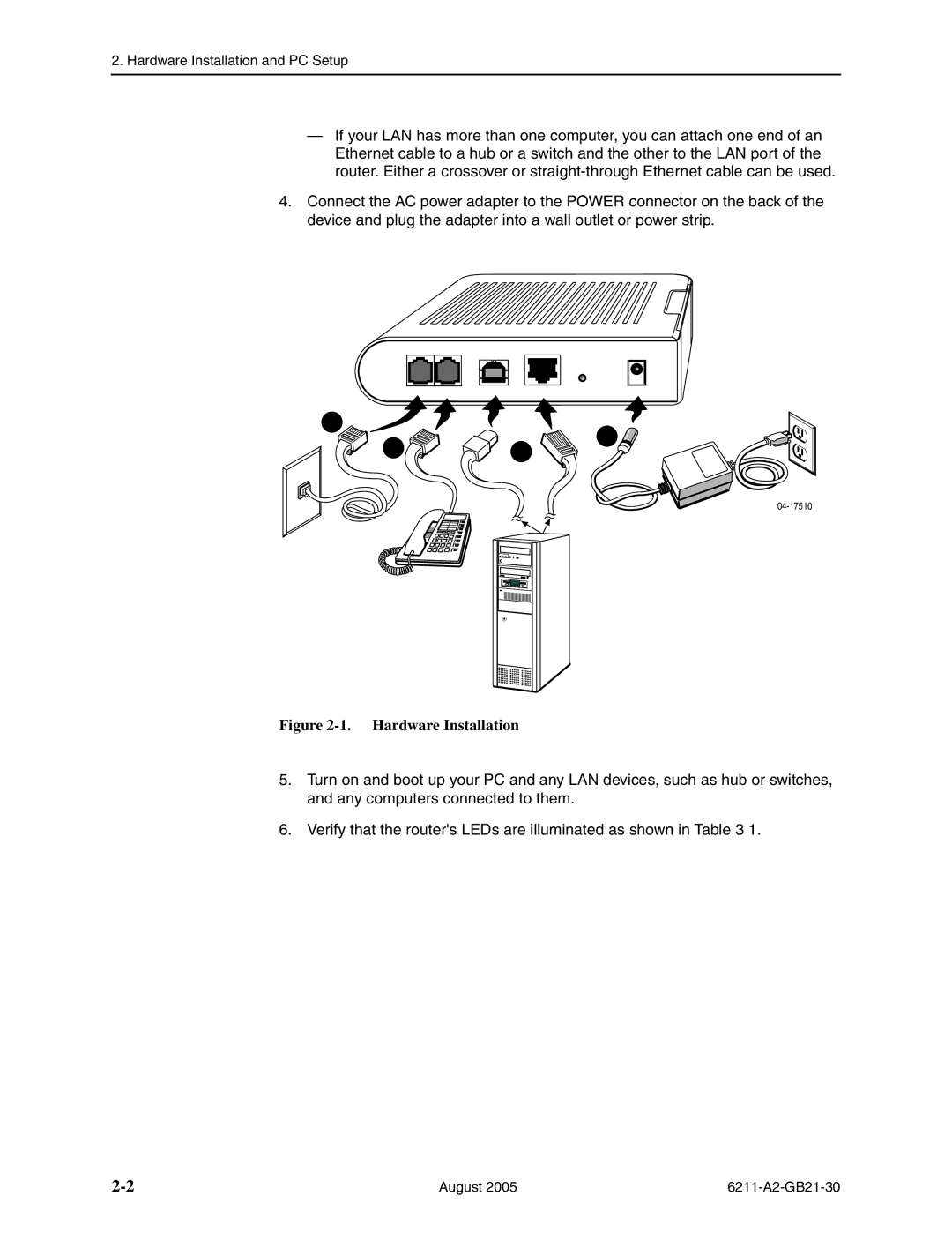 Paradyne 6211-I1 manual Hardware Installation 