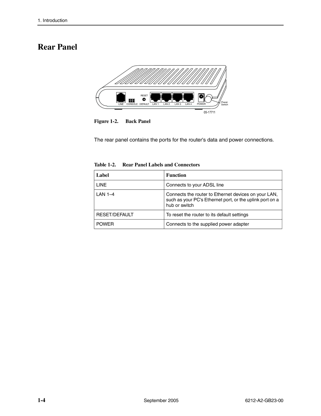 Paradyne 6212-I1 manual Rear Panel Labels and Connectors Function 