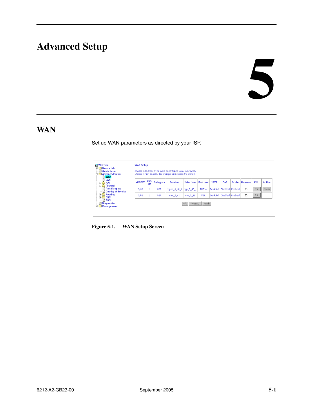 Paradyne 6212-I1 manual Advanced Setup, WAN Setup Screen 