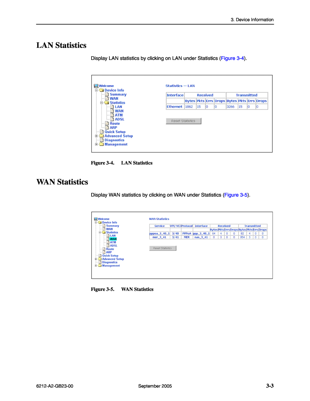 Paradyne 6212-I1 manual 4. LAN Statistics, 5. WAN Statistics 