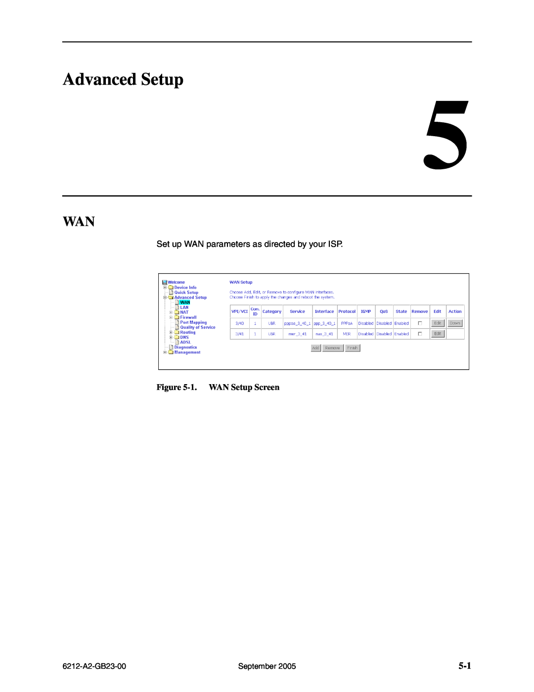 Paradyne 6212-I1 manual Advanced Setup, 1. WAN Setup Screen 