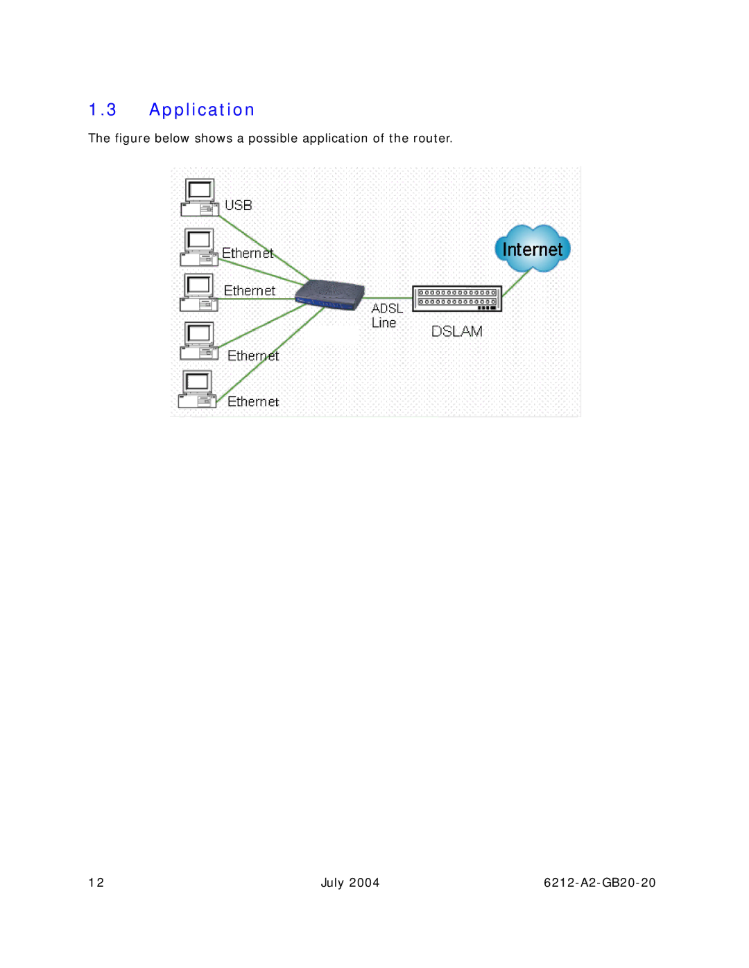 Paradyne 6212 manual Application 