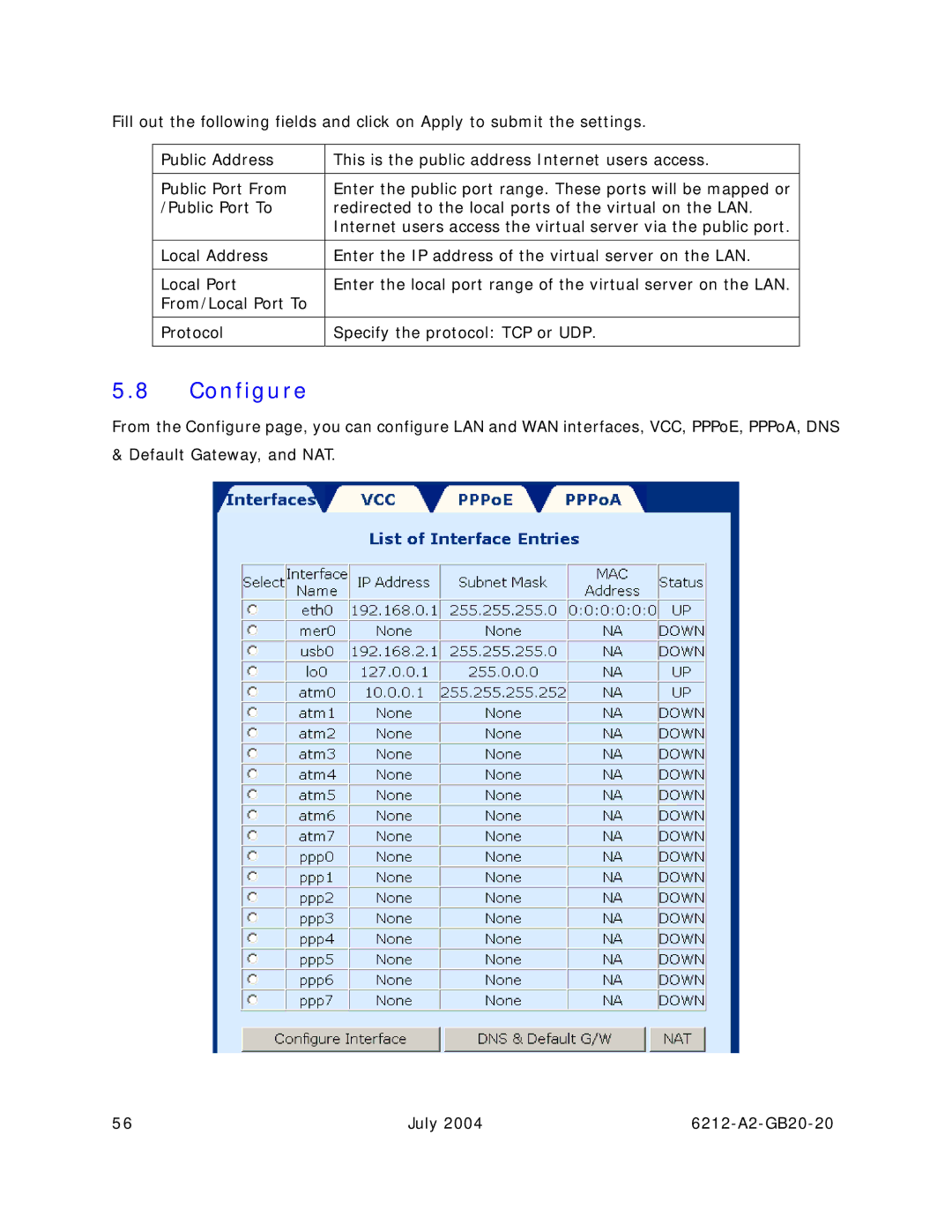 Paradyne 6212 manual Configure 