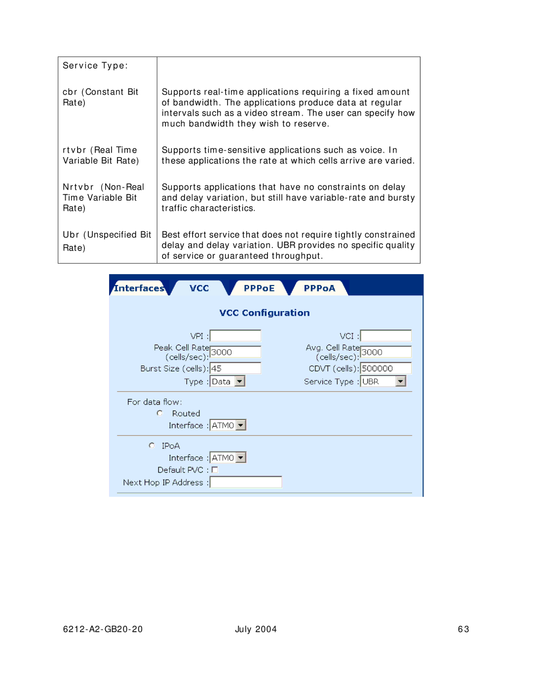 Paradyne 6212 manual Service Type 