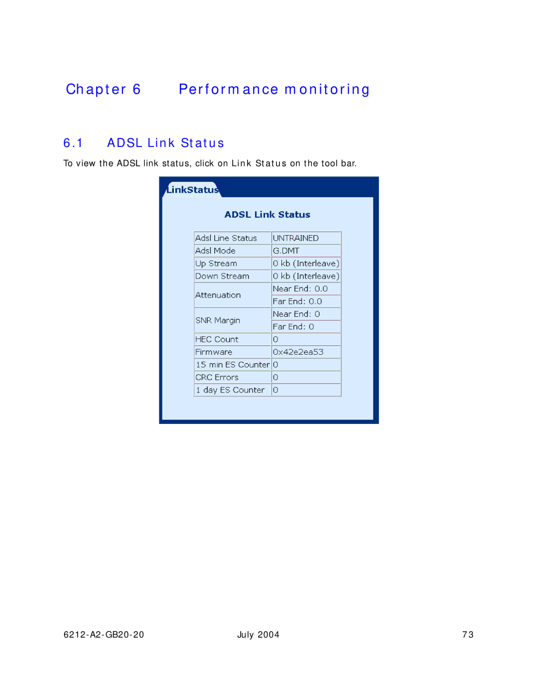 Paradyne 6212 manual Performance monitoring, Adsl Link Status 