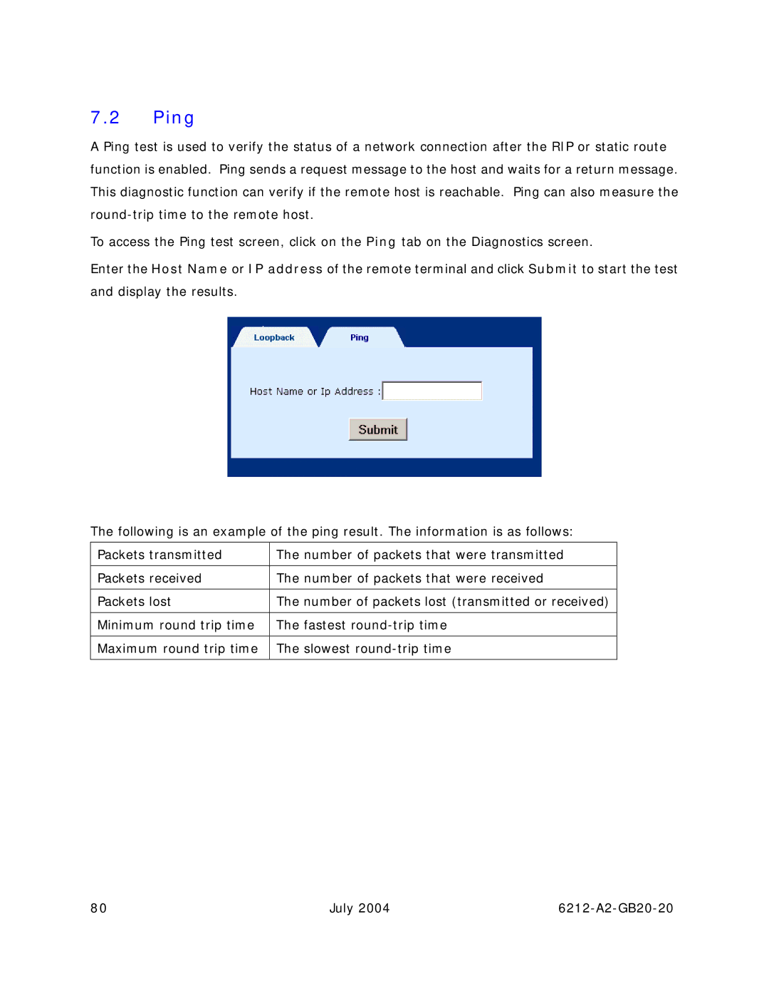 Paradyne 6212 manual Ping 