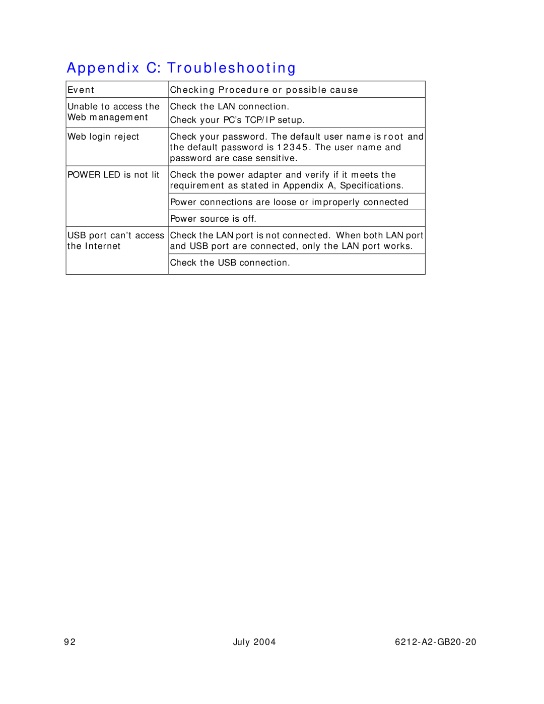 Paradyne 6212 manual Appendix C Troubleshooting, Event Checking Procedure or possible cause 