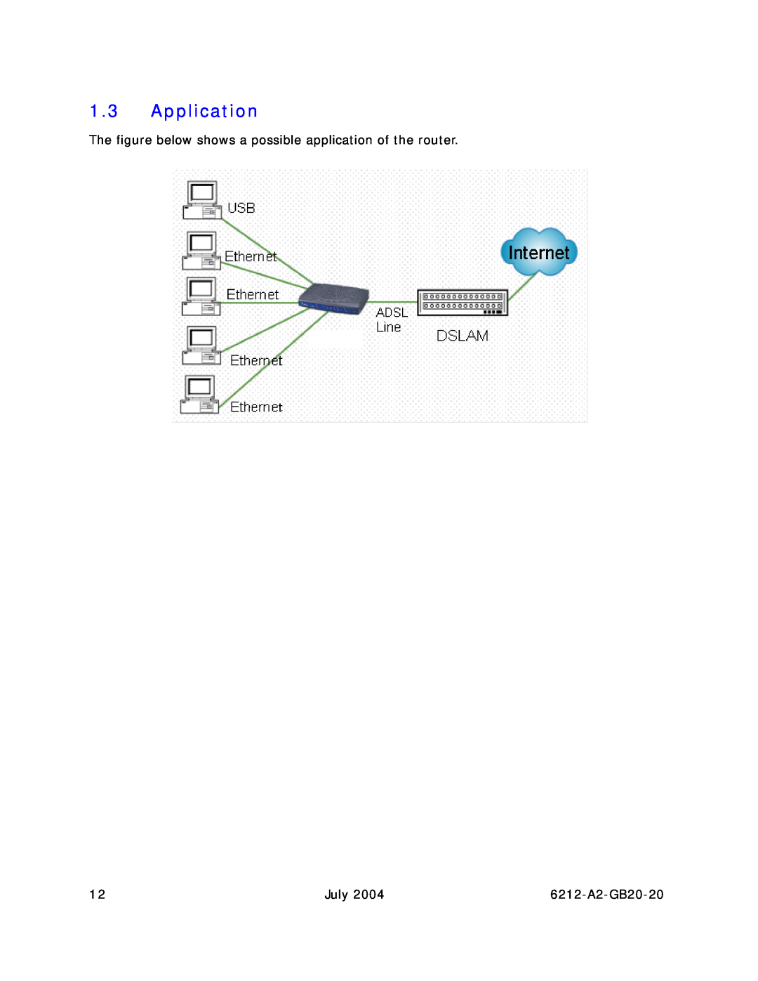 Paradyne manual Application, The figure below shows a possible application of the router, July, 6212-A2-GB20-20 