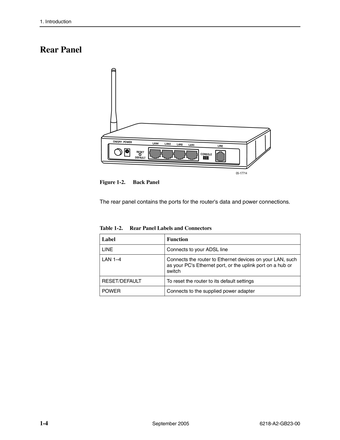 Paradyne 6218-I1 manual Rear Panel Labels and Connectors Function 