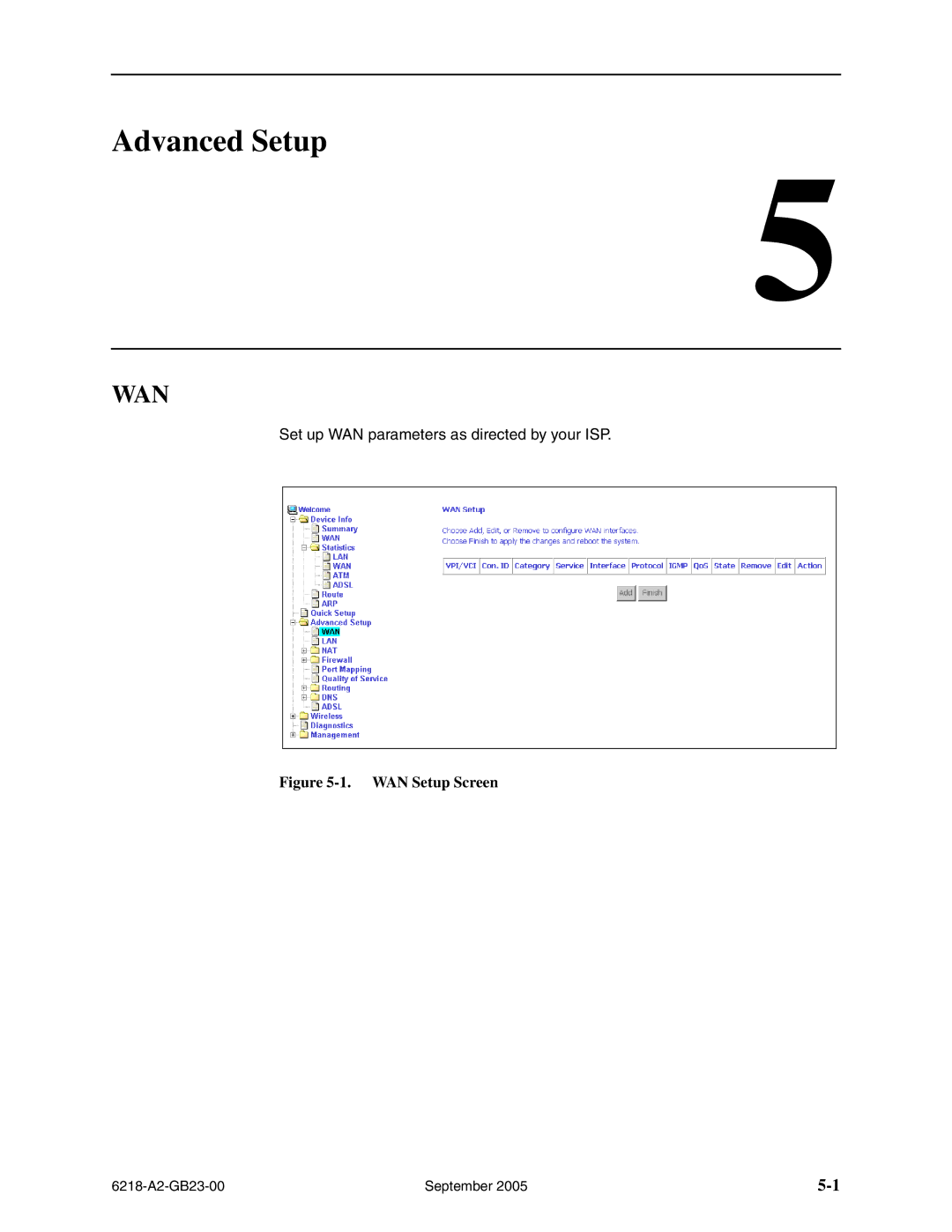 Paradyne 6218-I1 manual Advanced Setup, WAN Setup Screen 