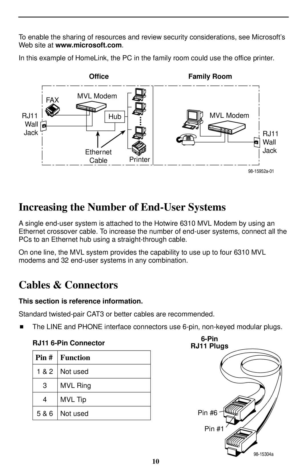 Paradyne 6310 MVLt installation instructions Increasing the Number of End-User Systems, Cables & Connectors, Pin # Function 