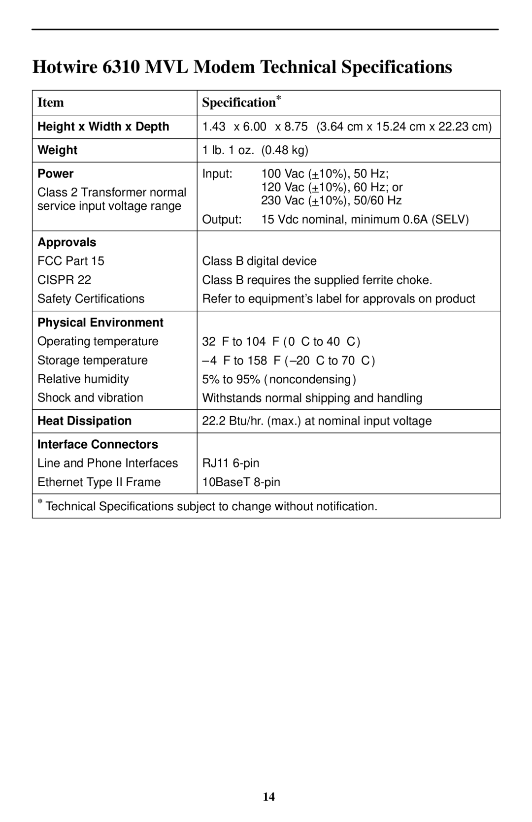 Paradyne 6310 MVLt installation instructions Hotwire 6310 MVL Modem Technical Specifications 