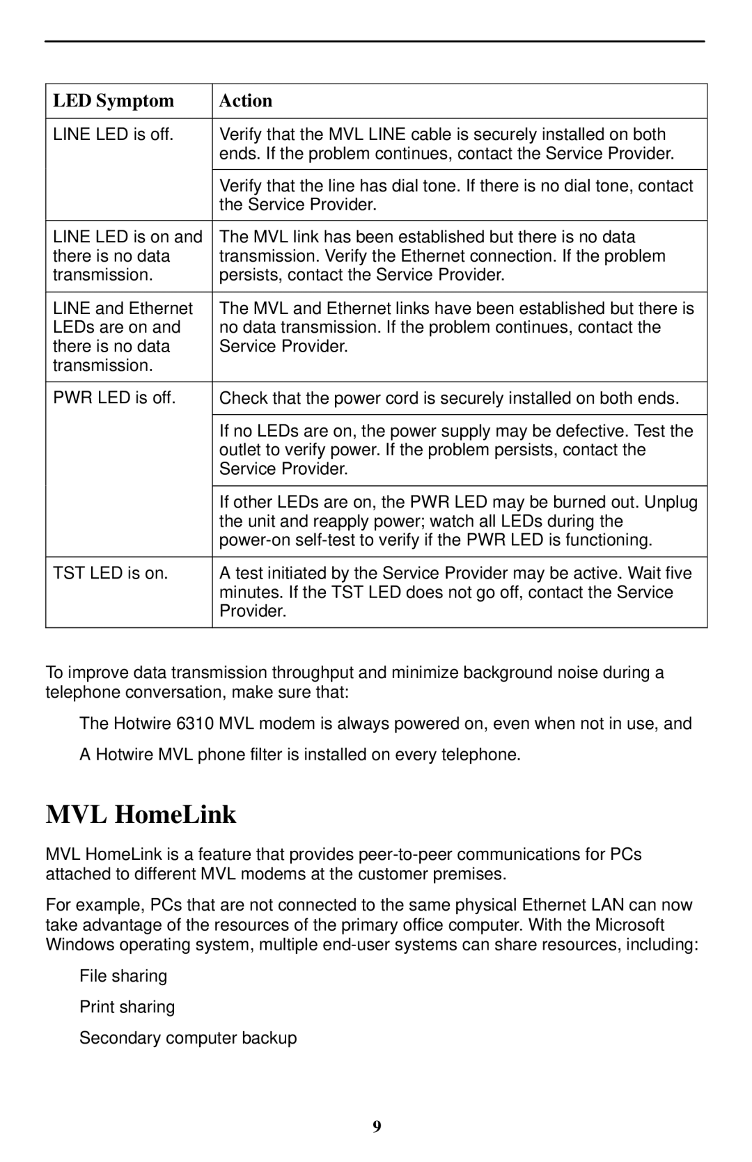 Paradyne 6310 MVLt installation instructions MVL HomeLink 