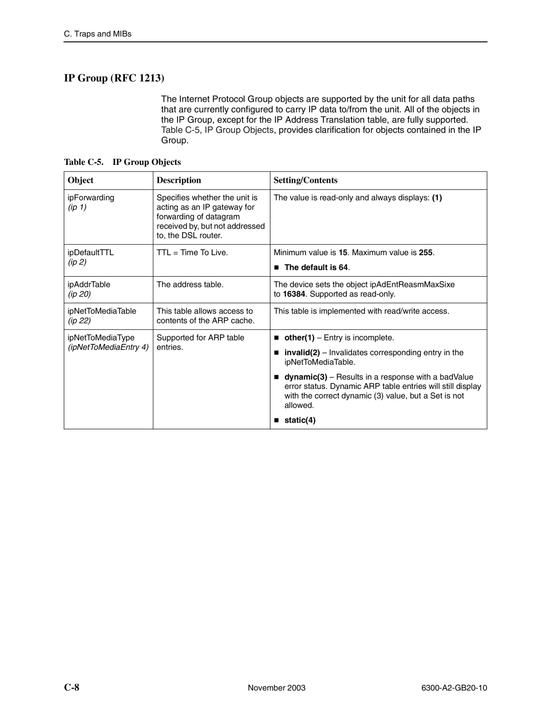 Paradyne 6342, 6341, 6301, 6371, 6351, 6302 manual IP Group RFC, Table C-5. IP Group Objects Description Setting/Contents 