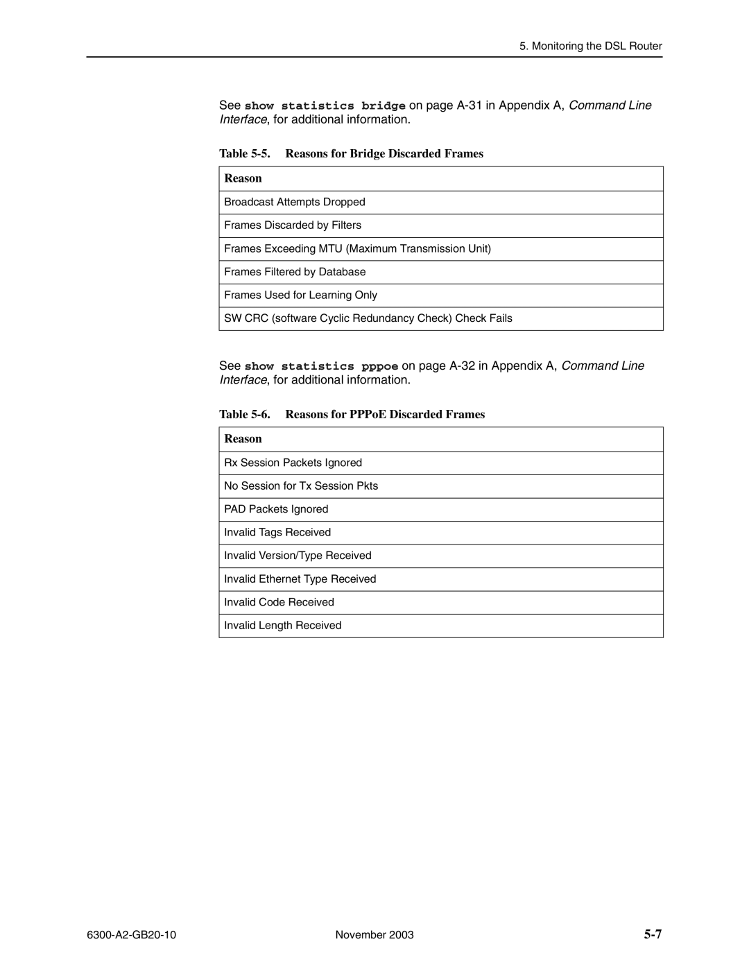 Paradyne 6302, 6341, 6301, 6342, 6371, 6351 manual Reasons for Bridge Discarded Frames, Reasons for PPPoE Discarded Frames 