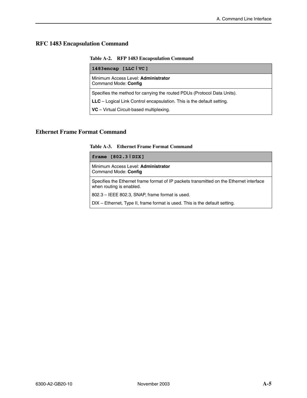 Paradyne 6301 RFC 1483 Encapsulation Command, Ethernet Frame Format Command, Table A-2. RFP 1483 Encapsulation Command 