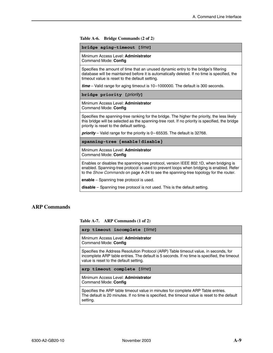 Paradyne 6302, 6341, 6301, 6342, 6371, 6351 manual Table A-6. Bridge Commands 2, Table A-7. ARP Commands 1 