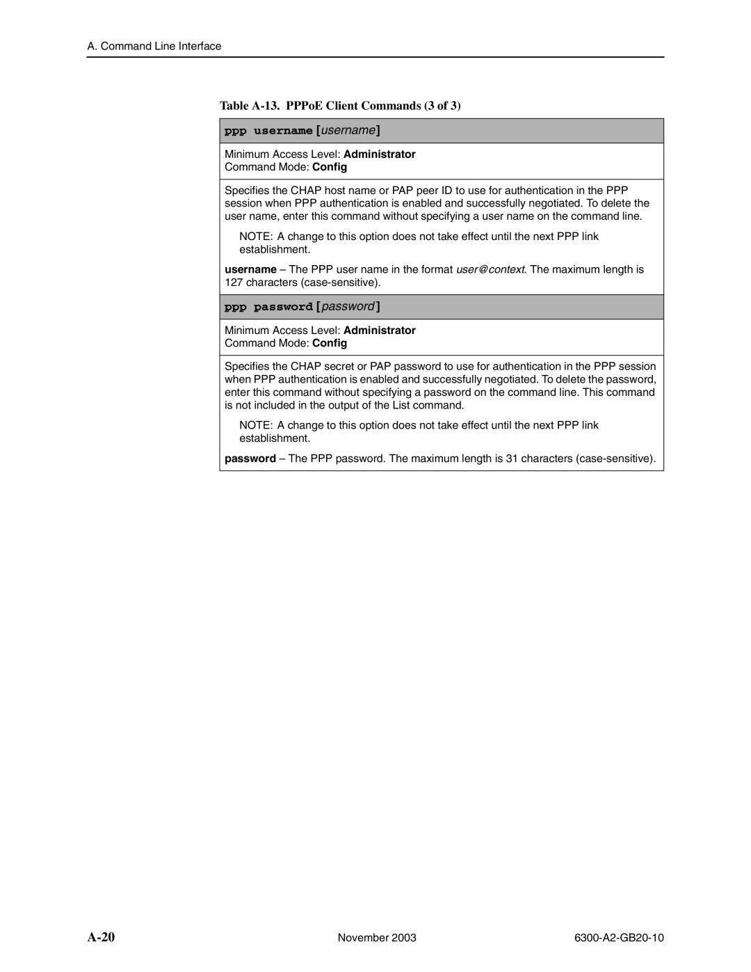 Paradyne 6351, 6341, 6301, 6342, 6371, 6302 manual Table A-13. PPPoE Client Commands 3, Ppp username username 