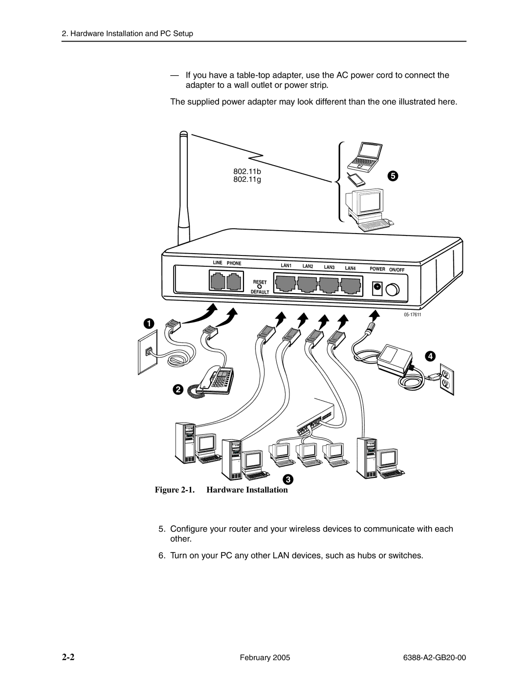 Paradyne 6388 manual Hardware Installation 