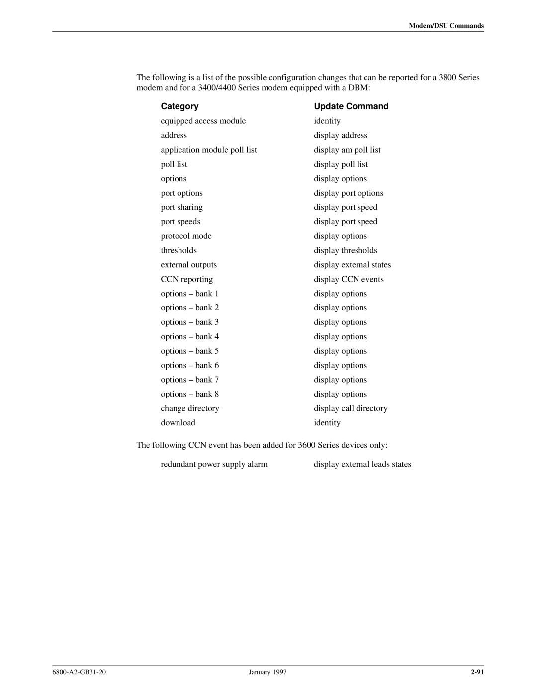 Paradyne 6800 manual Category Update Command 