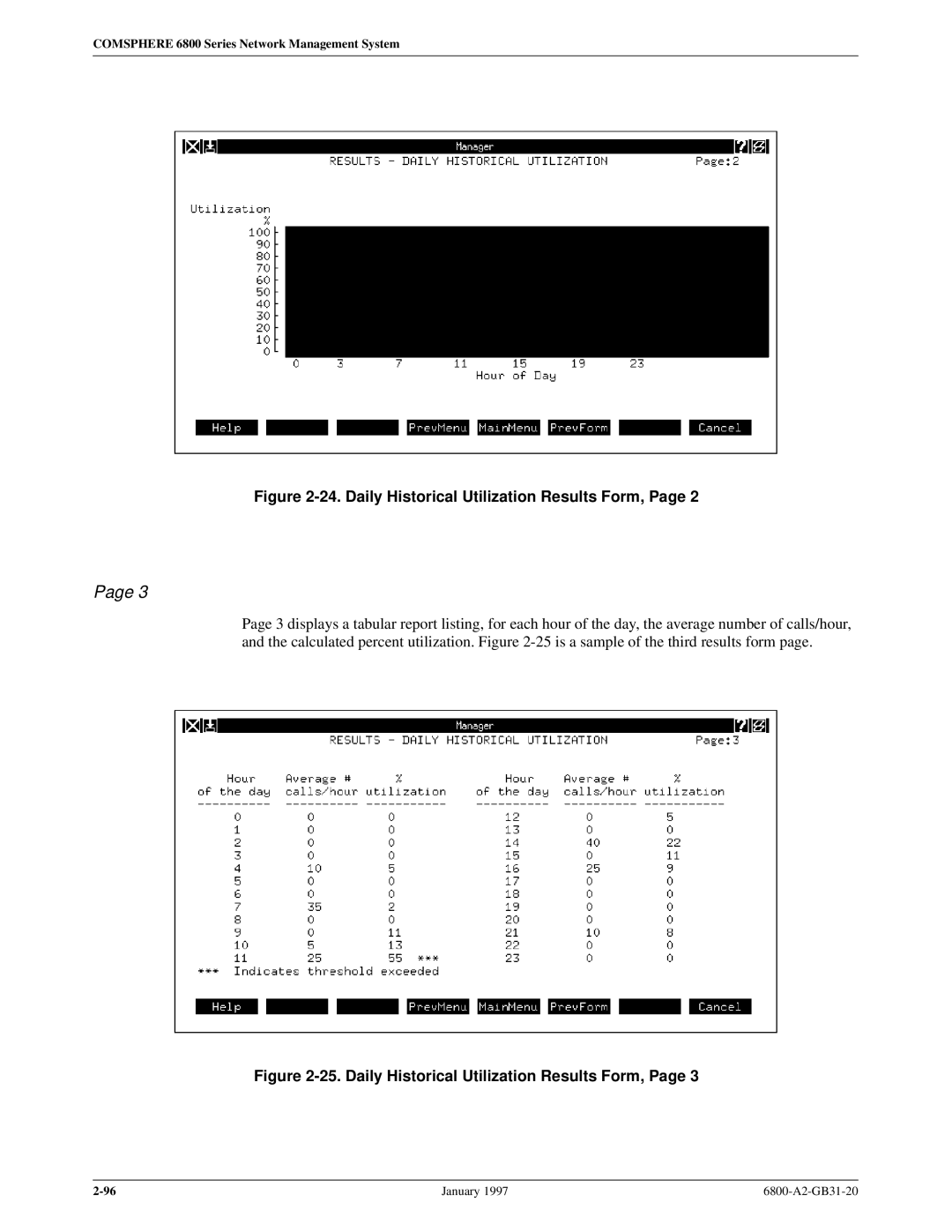 Paradyne 6800 manual Daily Historical Utilization Results Form 