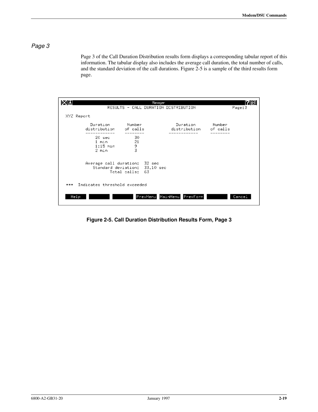 Paradyne 6800 manual Call Duration Distribution Results Form 