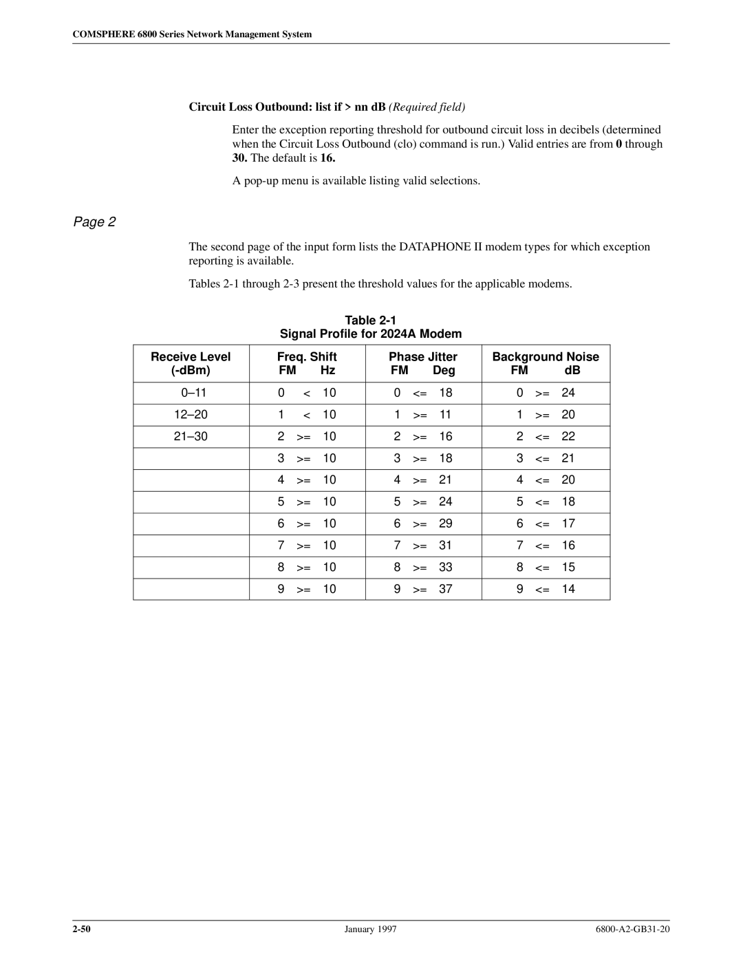 Paradyne 6800 manual Circuit Loss Outbound list if nn dB Required field 