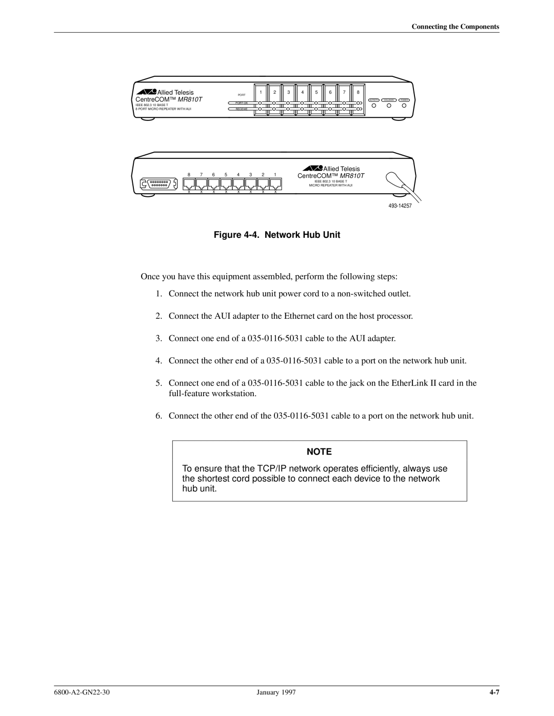 Paradyne 6800 manual Network Hub Unit 