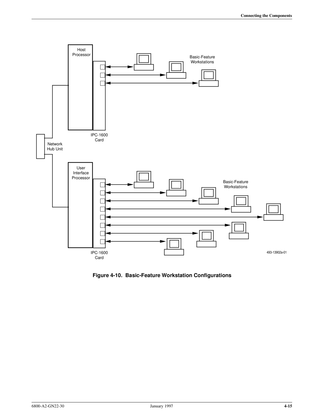 Paradyne 6800 manual Basic-Feature Workstation Configurations 