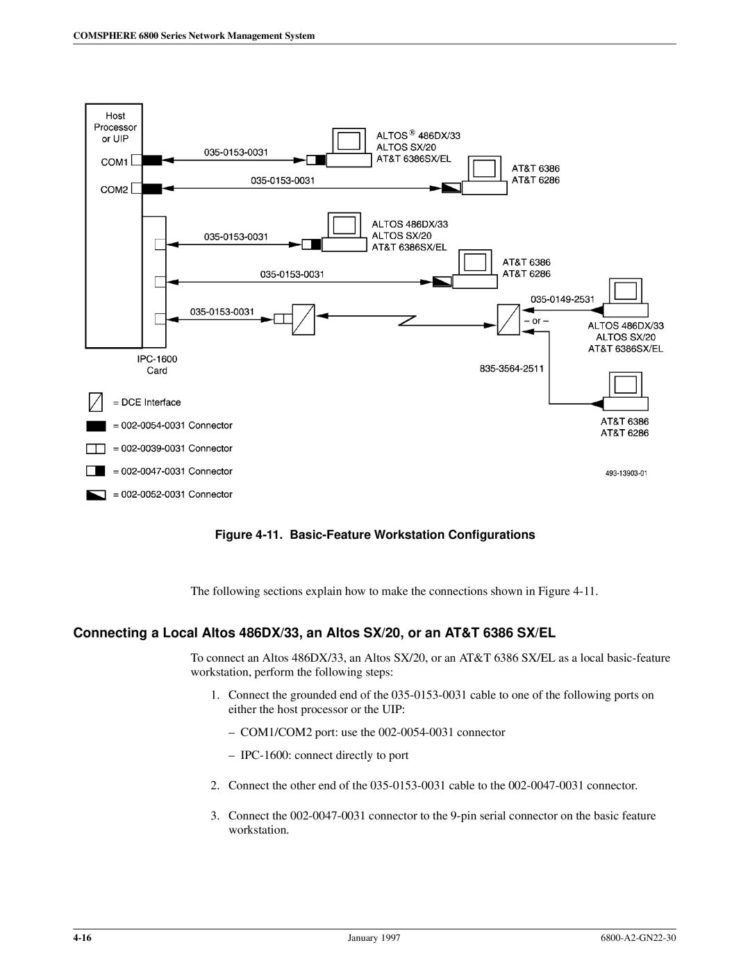 Paradyne 6800 manual Basic-Feature Workstation Configurations 