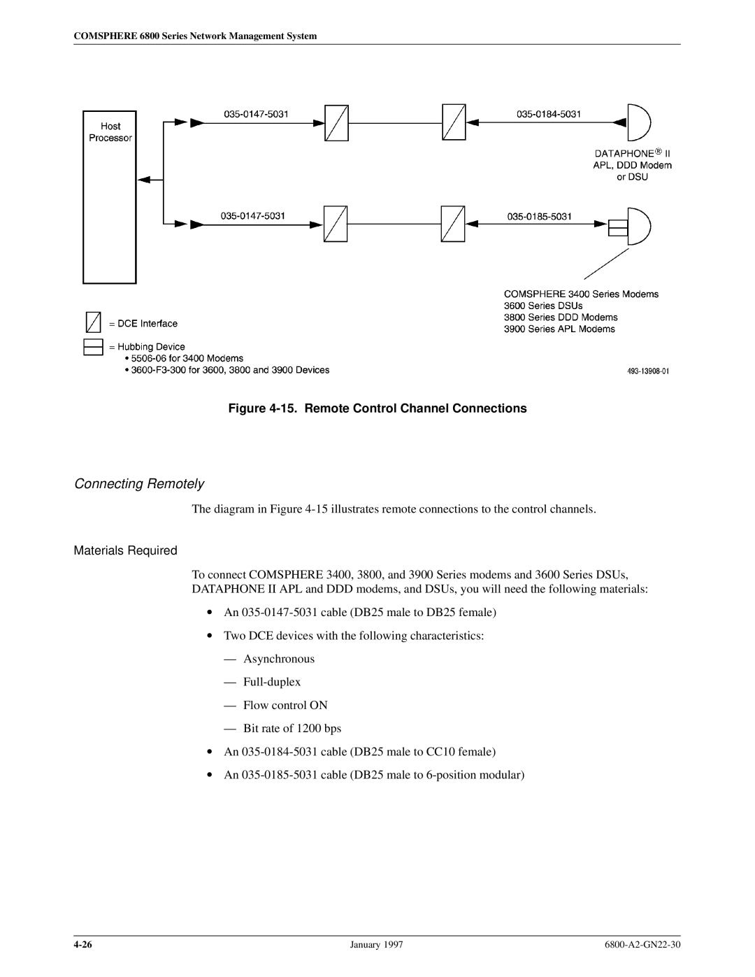 Paradyne 6800 manual Connecting Remotely, Remote Control Channel Connections 