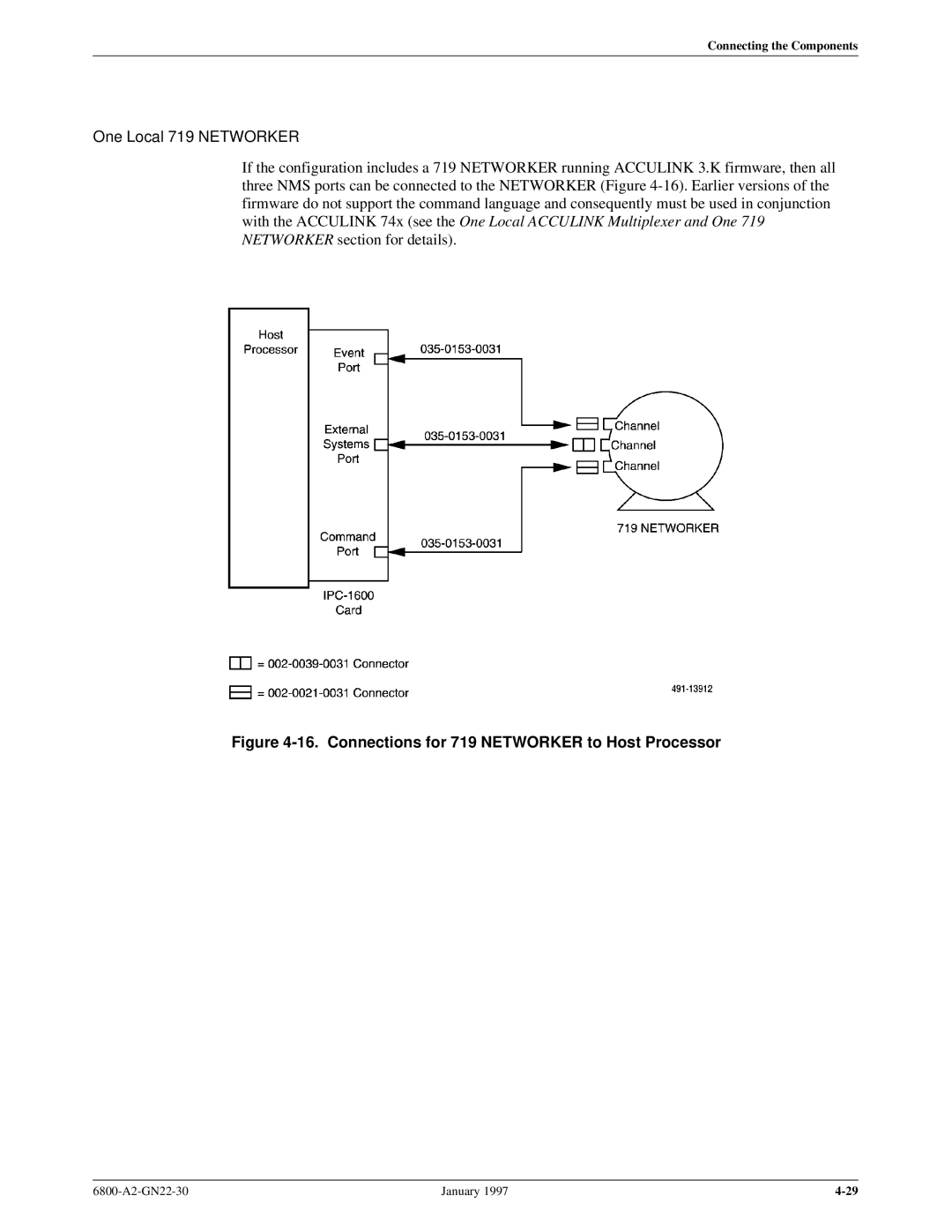 Paradyne 6800 manual Connections for 719 Networker to Host Processor 