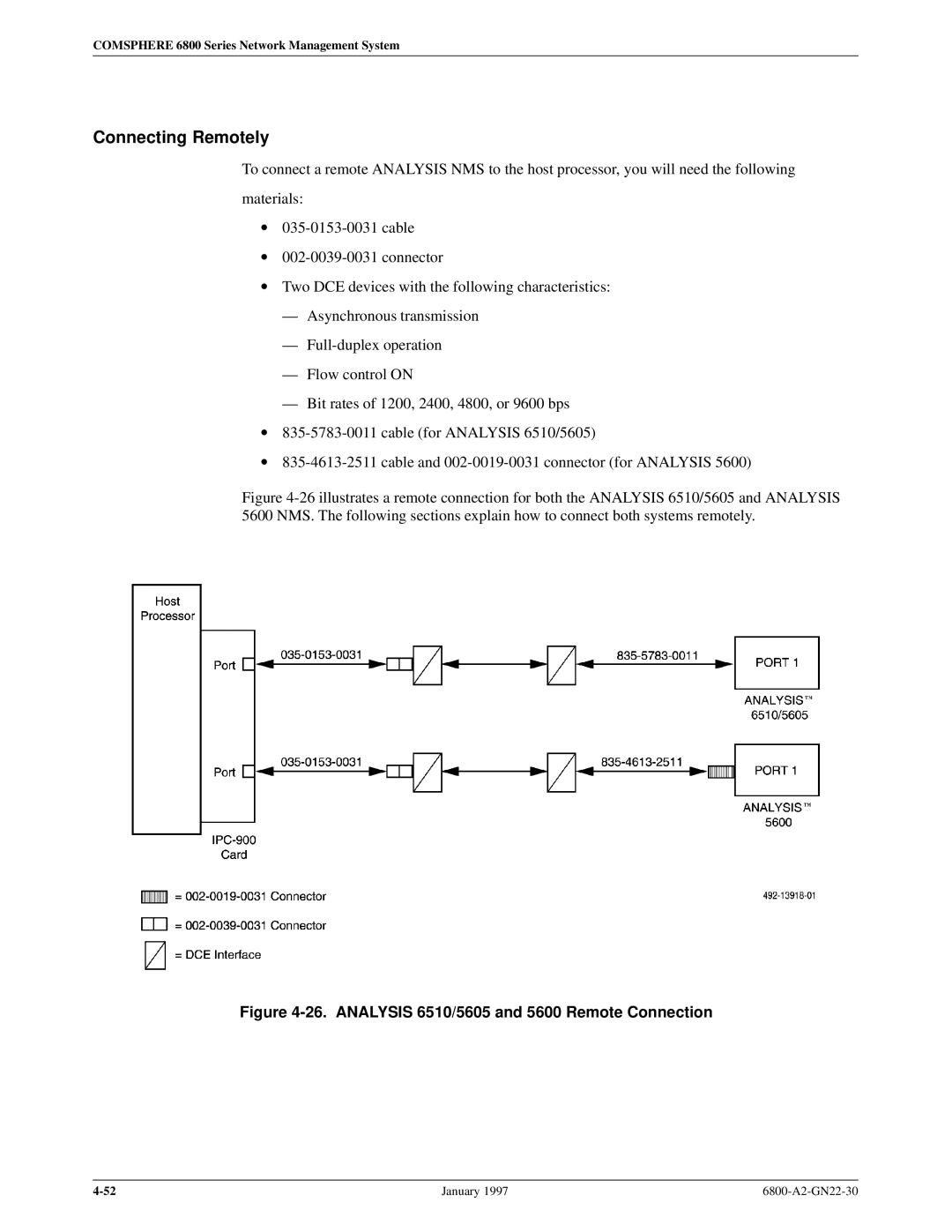 Paradyne 6800 manual Analysis 6510/5605 and 5600 Remote Connection 