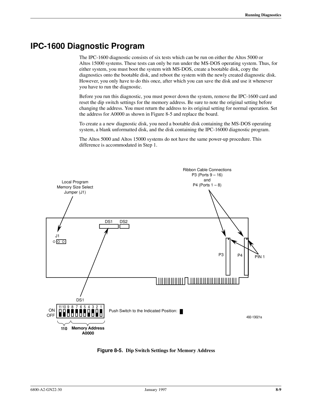 Paradyne 6800 manual IPC-1600 Diagnostic Program, Dip Switch Settings for Memory Address 