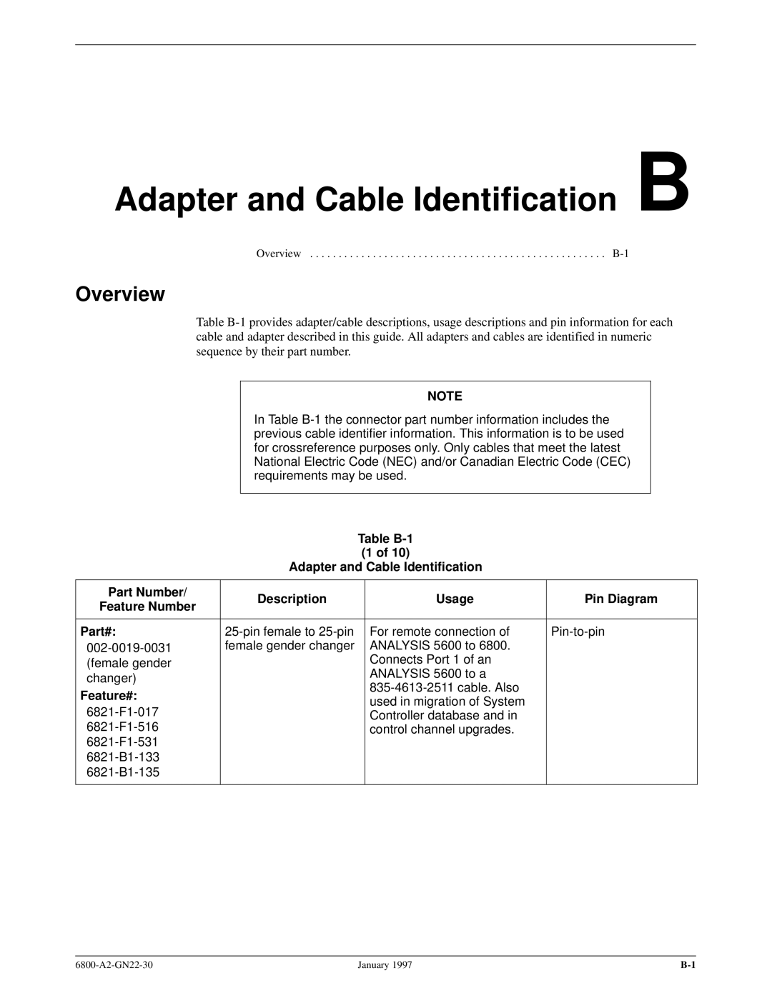 Paradyne 6800 manual Adapter and Cable Identification B, Feature# 