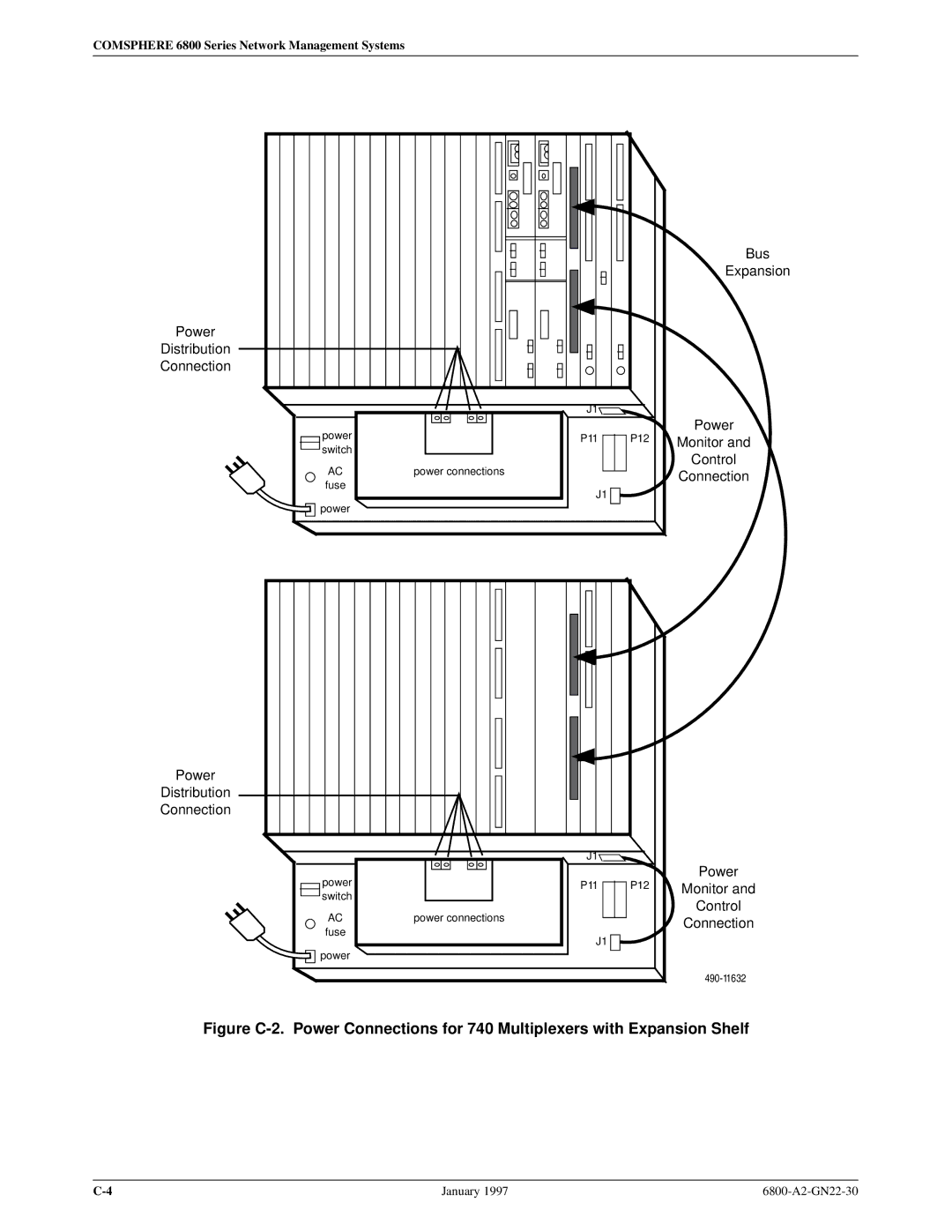 Paradyne 6800 manual Power Distribution Connection 