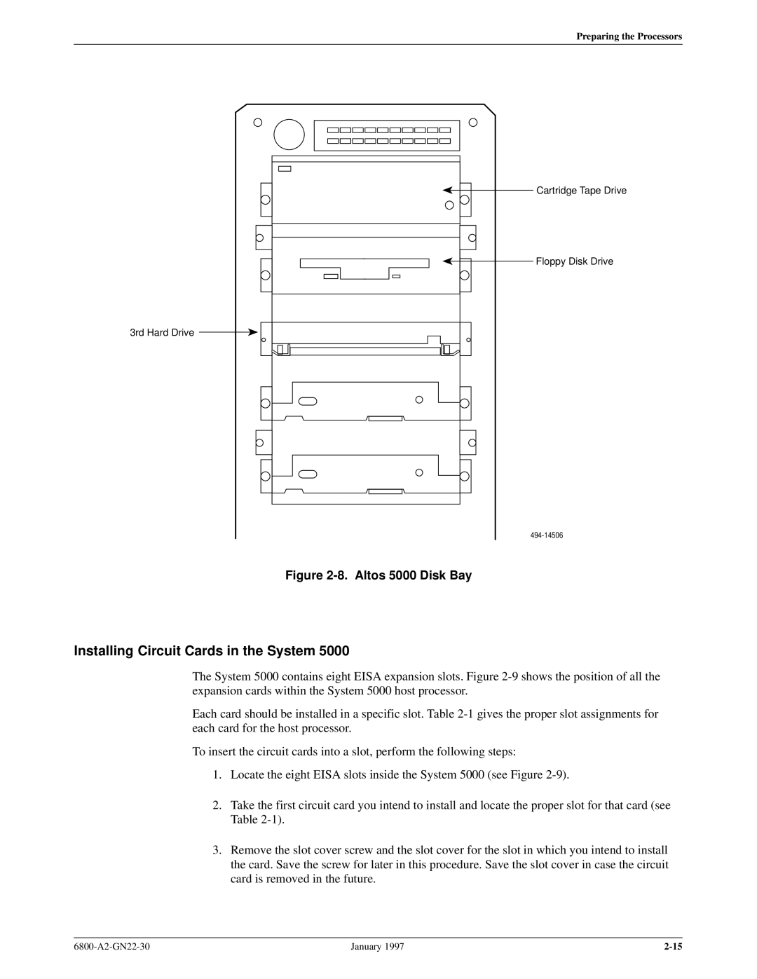 Paradyne 6800 manual Installing Circuit Cards in the System, Altos 5000 Disk Bay 