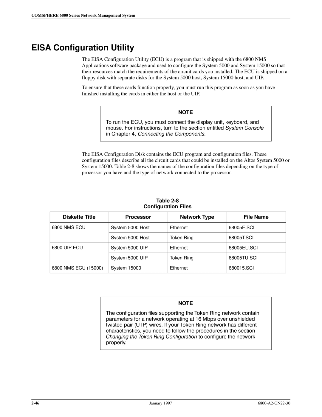 Paradyne 6800 manual Eisa Configuration Utility 