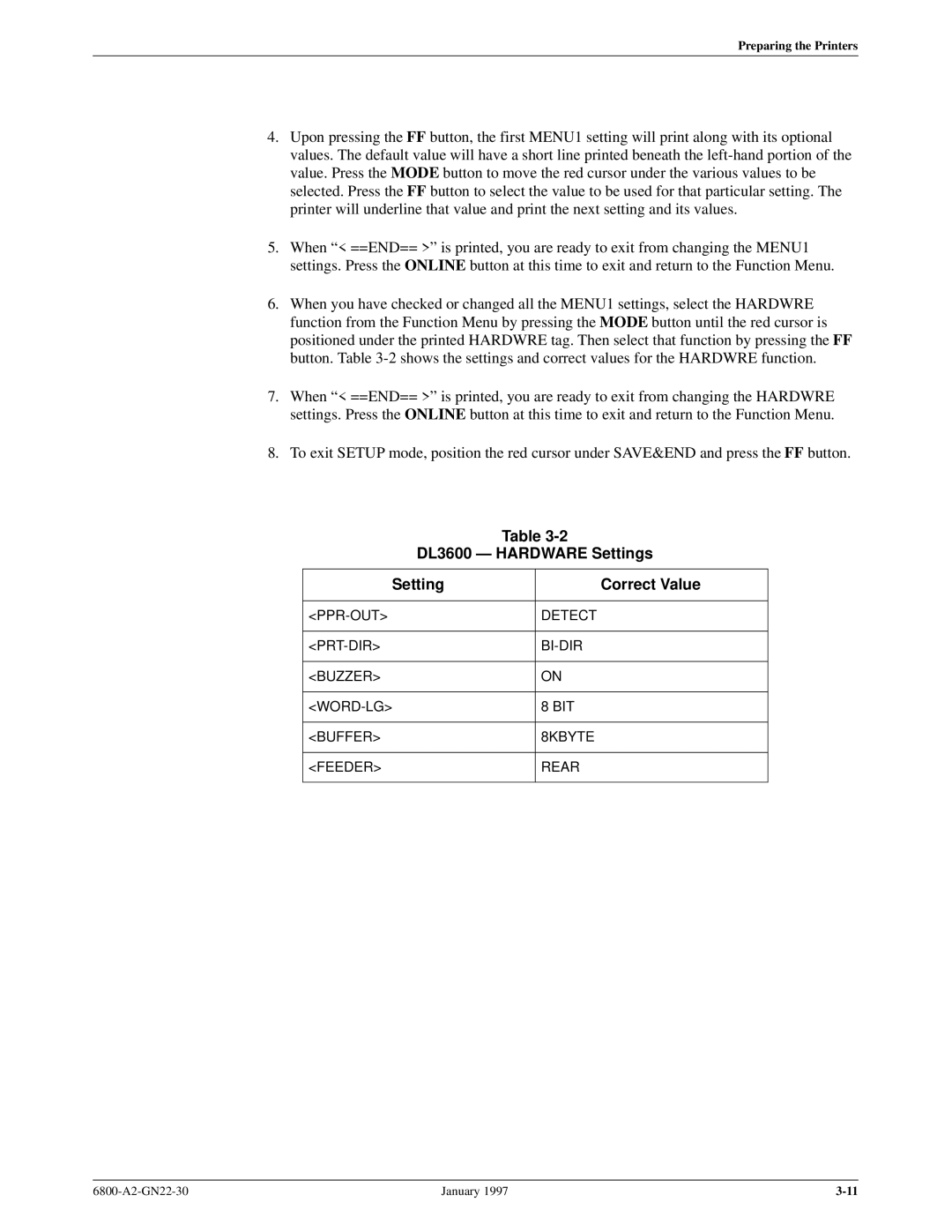 Paradyne 6800 manual DL3600 Ð Hardware Settings Correct Value 