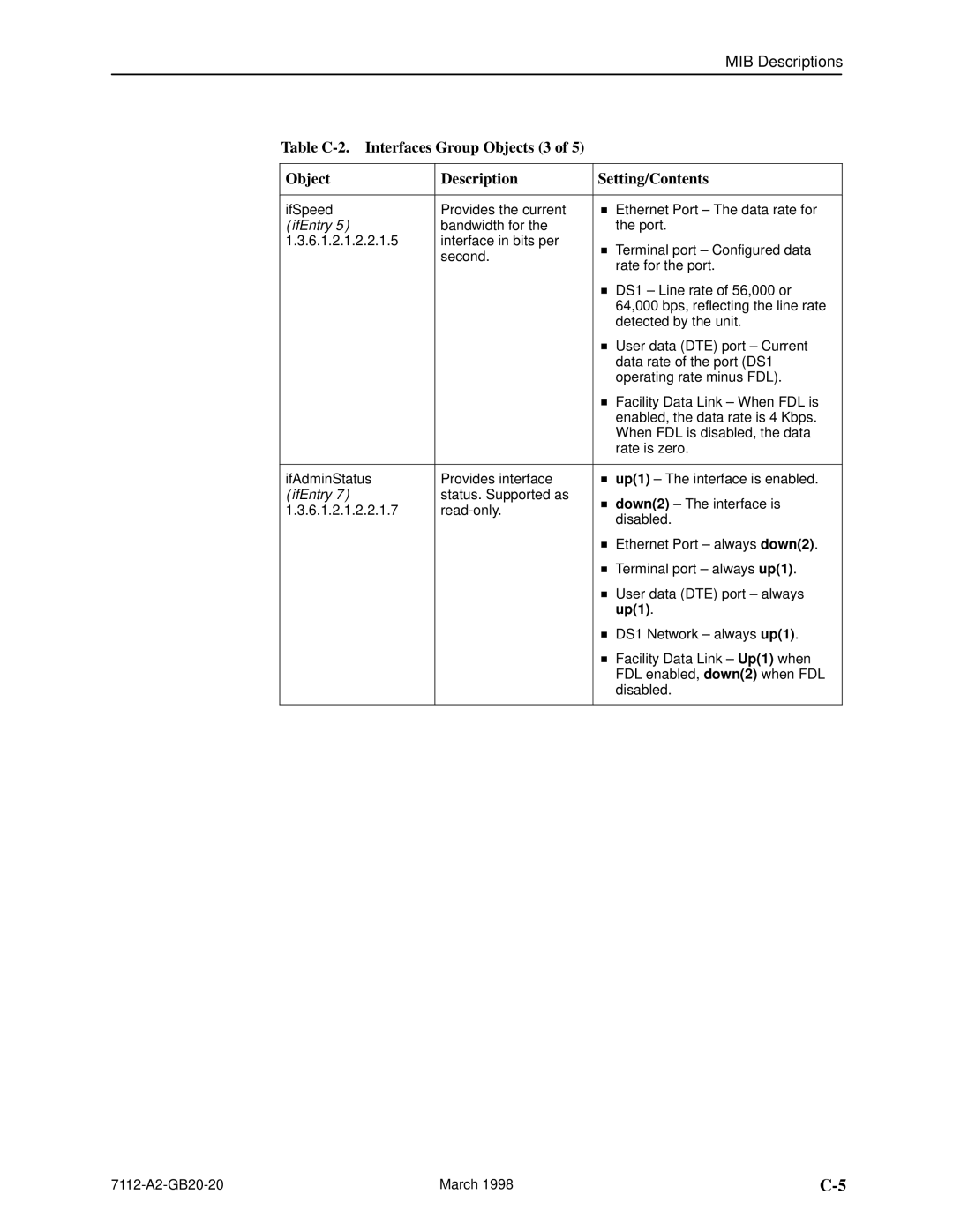 Paradyne 7112 manual Up1 