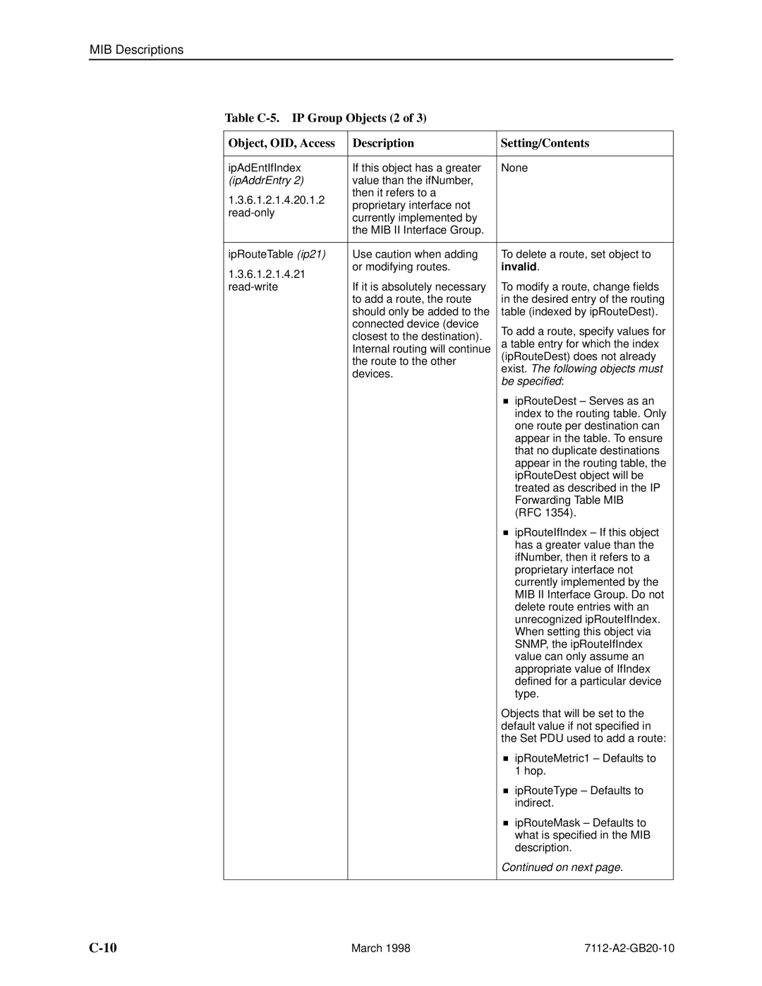 Paradyne 7112 manual Invalid, Exist. The following objects must, Be specified, On next 