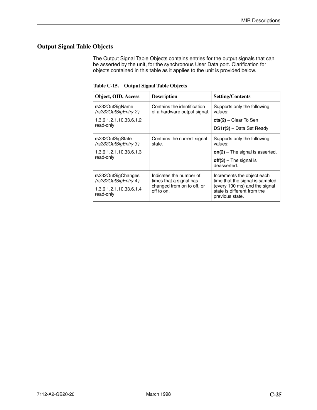 Paradyne 7112 manual Output Signal Table Objects, Rs232OutSigEntry 