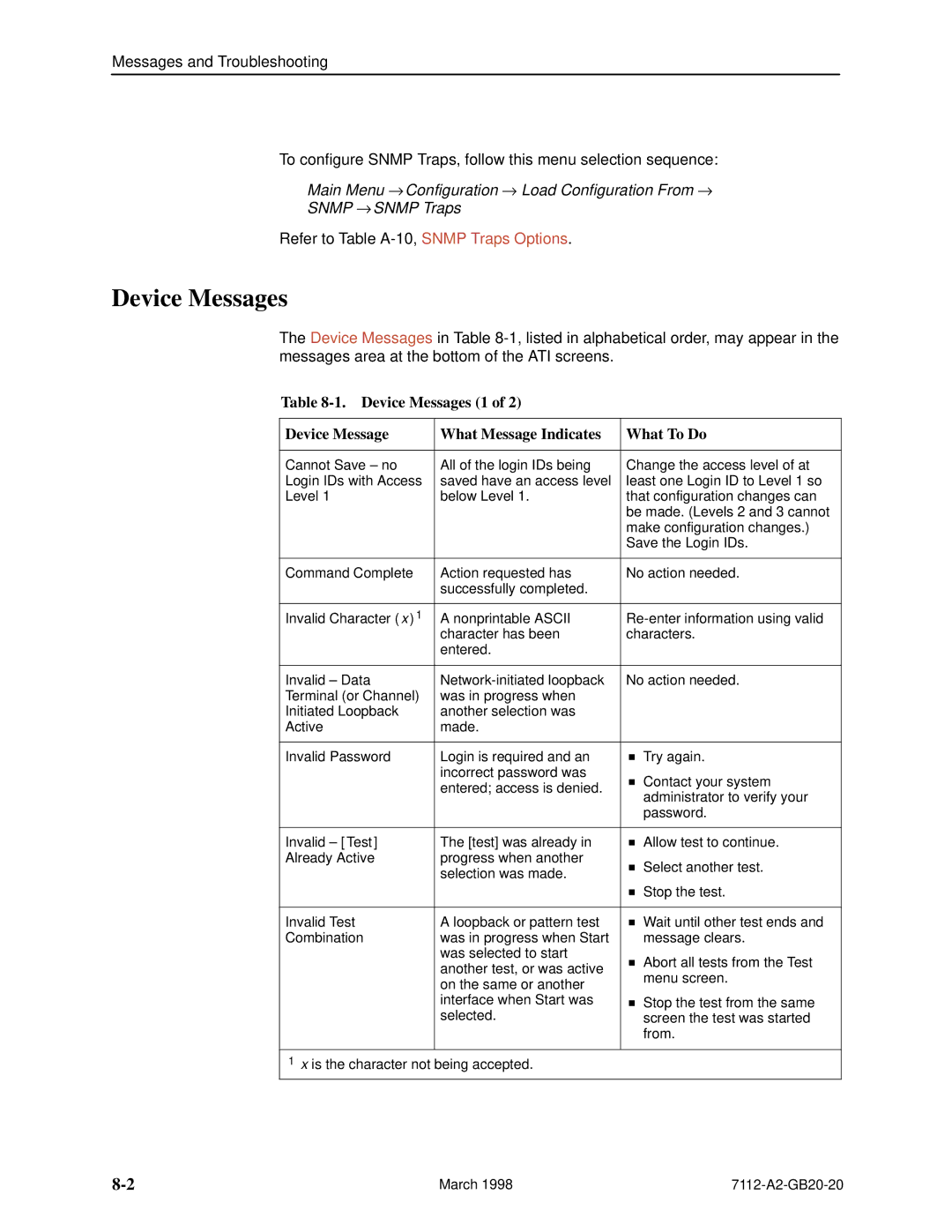 Paradyne 7112 manual Device Messages 1 What Message Indicates What To Do 