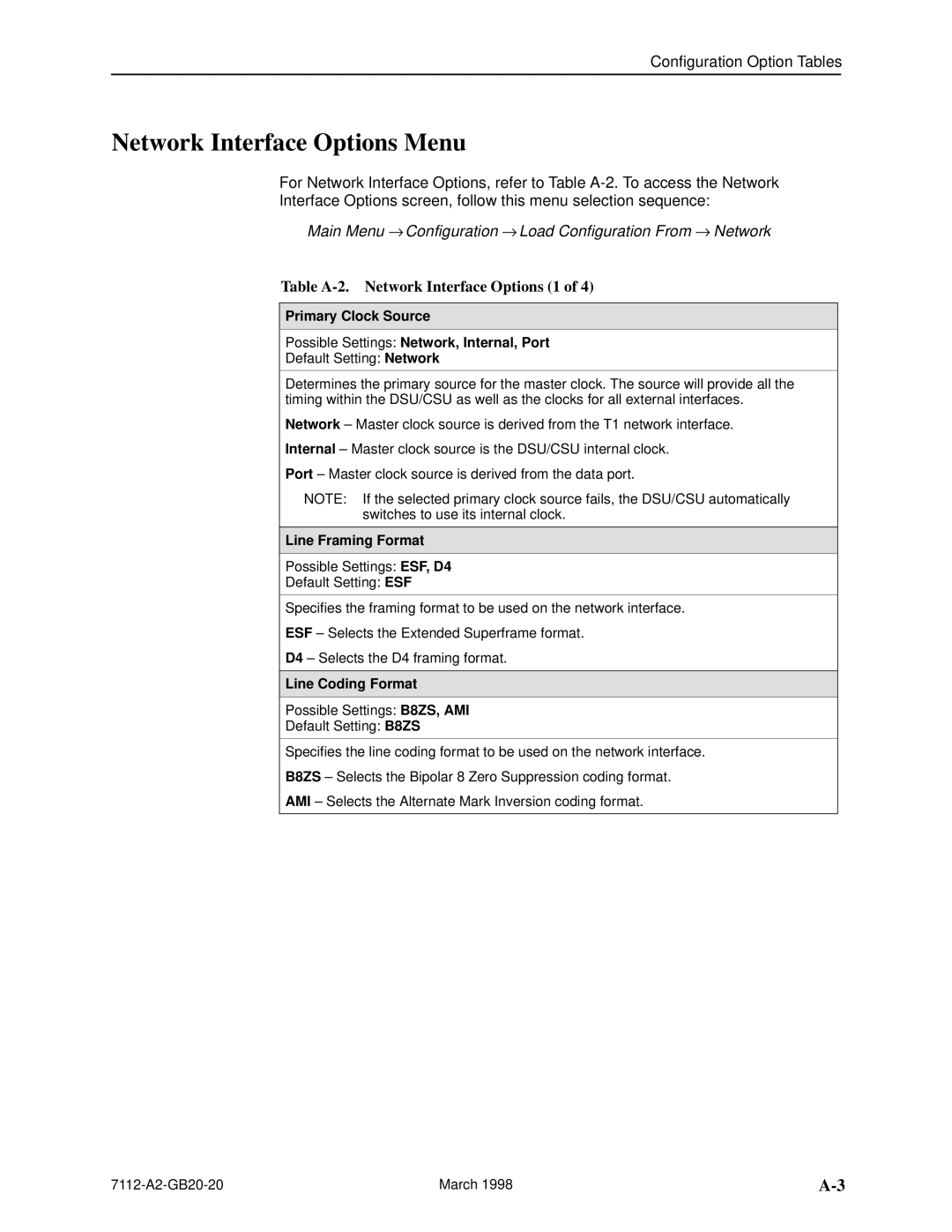 Paradyne 7112 manual Network Interface Options Menu, Table A-2. Network Interface Options 1, Line Framing Format 