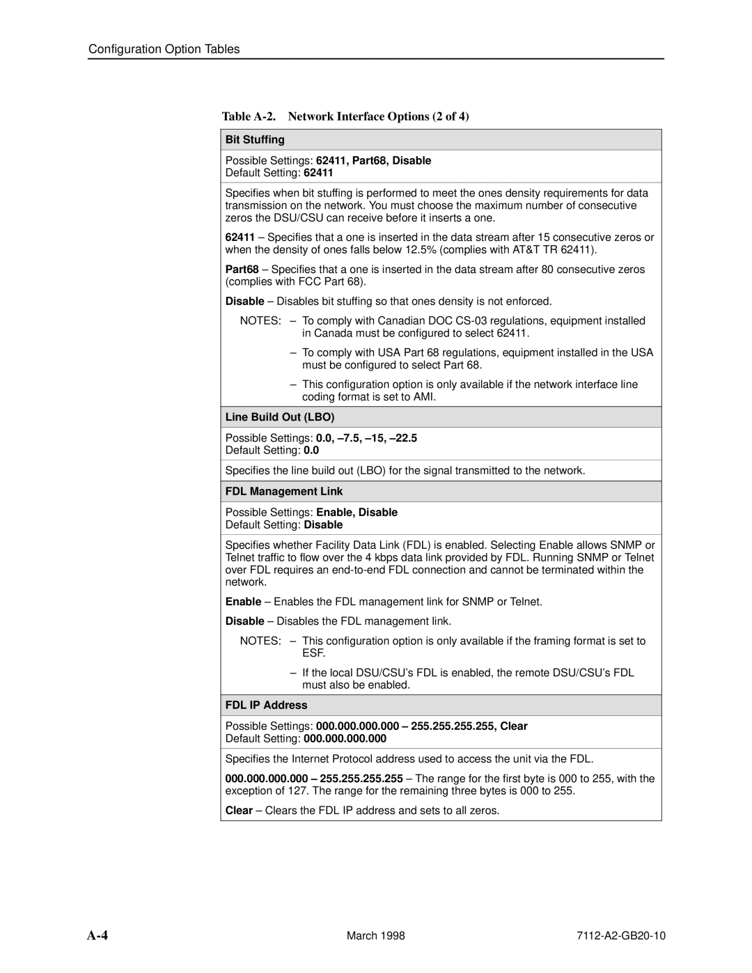 Paradyne 7112 manual Table A-2. Network Interface Options 2, Bit Stuffing Possible Settings 62411, Part68, Disable 